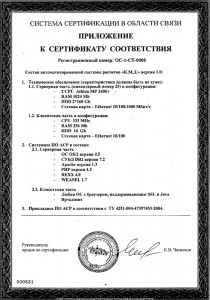 Приложение к сертификату соответствия (билинг) Приложение к сертификату соответствия (билинг)